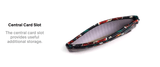 Fantasticats Slim Wallet - Laurel Burch Studios